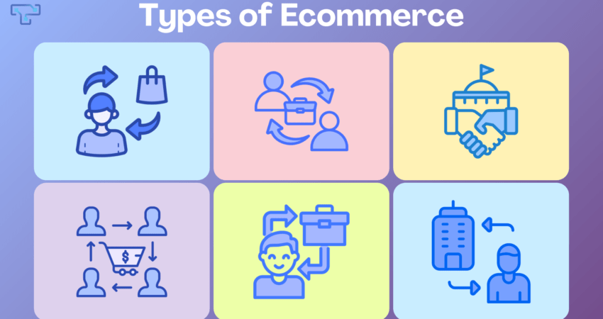 Exploring the Diverse Types of Ecommerce Business Models