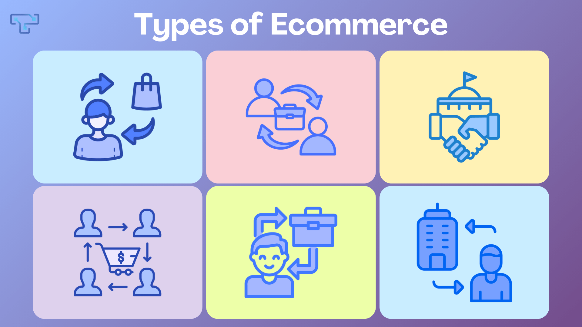 Exploring the Diverse Types of Ecommerce Business Models